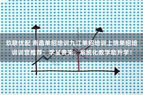 玖联优配 南昌单招培训九江单招培训上饶单招培训训营推荐：学呈贵来，系统化教学助升学！